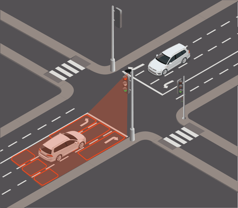 Car_Pose_face droite_3 lanes_6 outputs_C Car_Pose_face droite_3 lanes_6 outputs_C