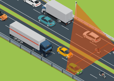 Données trafic Données trafic